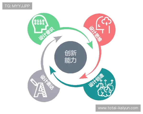 协同创新实验室孵化前沿应用 探索未来可能性